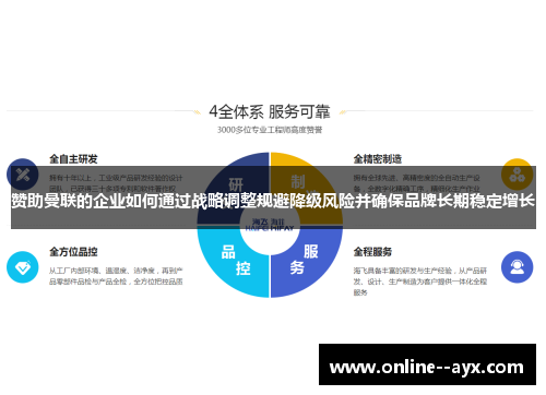 赞助曼联的企业如何通过战略调整规避降级风险并确保品牌长期稳定增长 赞助曼联的企业如何通过战略调整规避降级风险并确保品牌长期稳定增长