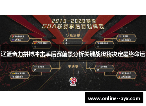 辽篮奋力拼搏冲击季后赛前景分析关键战役将决定最终命运 辽篮奋力拼搏冲击季后赛前景分析关键战役将决定最终命运