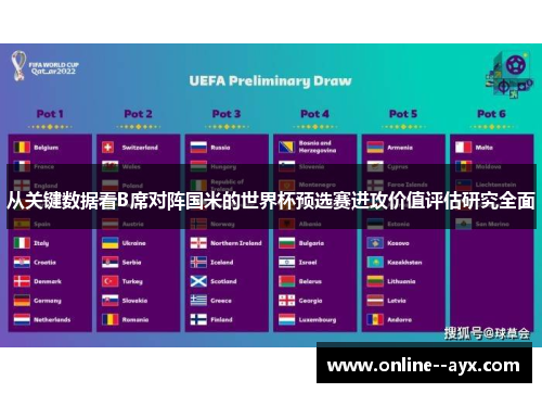 从关键数据看B席对阵国米的世界杯预选赛进攻价值评估研究全面