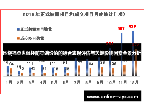 围绕福登世俱杯防守端价值的综合表现评估与关键影响因素全景分析 围绕福登世俱杯防守端价值的综合表现评估与关键影响因素全景分析