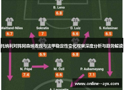 托纳利对阵阿森纳表现与法甲稳定性变化观察深度分析与趋势解读