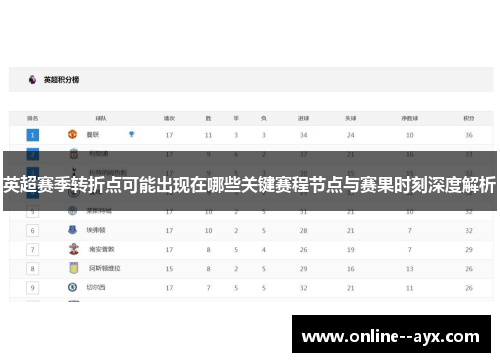 英超赛季转折点可能出现在哪些关键赛程节点与赛果时刻深度解析