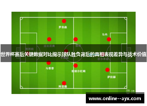 世界杯赛后关键数据对比揭示球队胜负背后的真相表现差异与战术价值 世界杯赛后关键数据对比揭示球队胜负背后的真相表现差异与战术价值