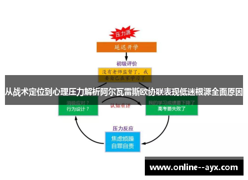 从战术定位到心理压力解析阿尔瓦雷斯欧协联表现低迷根源全面原因 从战术定位到心理压力解析阿尔瓦雷斯欧协联表现低迷根源全面原因