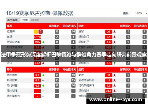 法甲争冠形势深度解析巴黎领跑与群雄角力赛季走向研判前景观察 法甲争冠形势深度解析巴黎领跑与群雄角力赛季走向研判前景观察