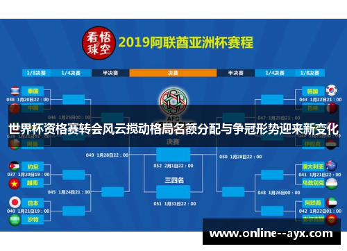 世界杯资格赛转会风云搅动格局名额分配与争冠形势迎来新变化