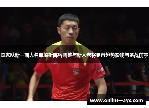 国家队新一期大名单解析阵容调整与新人老将更替趋势影响与备战前景 国家队新一期大名单解析阵容调整与新人老将更替趋势影响与备战前景